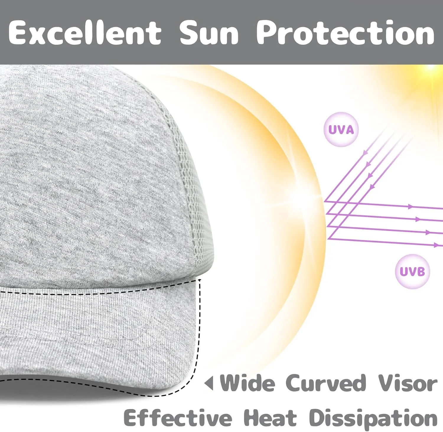 Baby Baseball Cap Toddler Baseball Hat with Mesh Infant Hat for Baby Boy Hats Baby Ball Cap Toddler Girl Hat Kids Hats