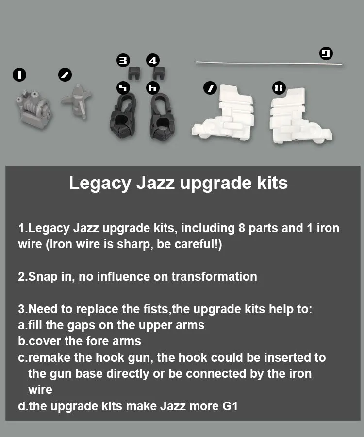 Go Better Studio GX-52 GX52 Gap fillers for Buzzworthy Bumblebee Legacy: Evolution Origin Autobot Jazz  ( Upgrade Kit  Gap Fillers)