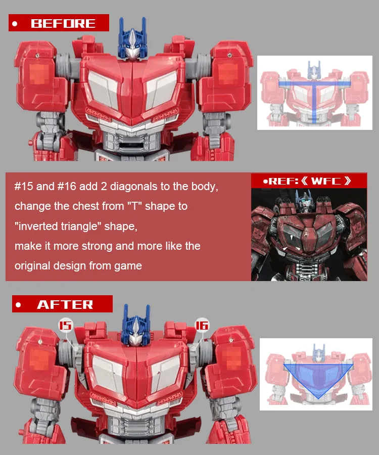 Go Better Studio GX-55A GX-55B GX55A GX55B Gap fillers for WFC Studio Series Voyager 03 Gamer Edition SS GE03 Optimus Prime Upgrade Kit