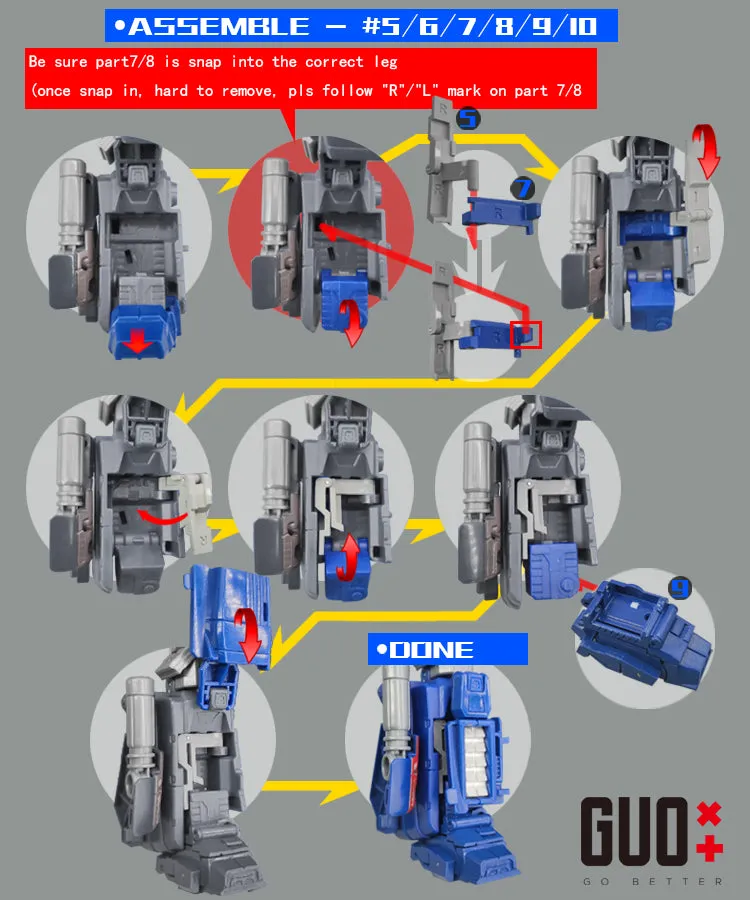 Go Better Studio GX-55A GX-55B GX55A GX55B Gap fillers for WFC Studio Series Voyager 03 Gamer Edition SS GE03 Optimus Prime Upgrade Kit
