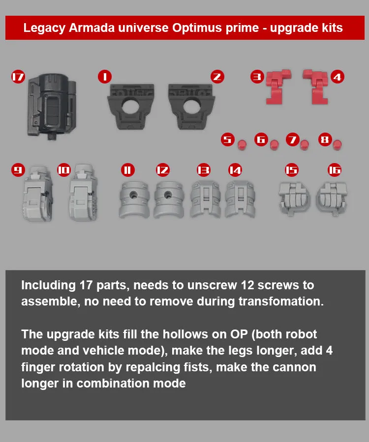 Go Better Studio GX-56 GX56 Gap fillers for Legacy Evolution Commander Armada Universe Optimus Prime Upgrade Kit