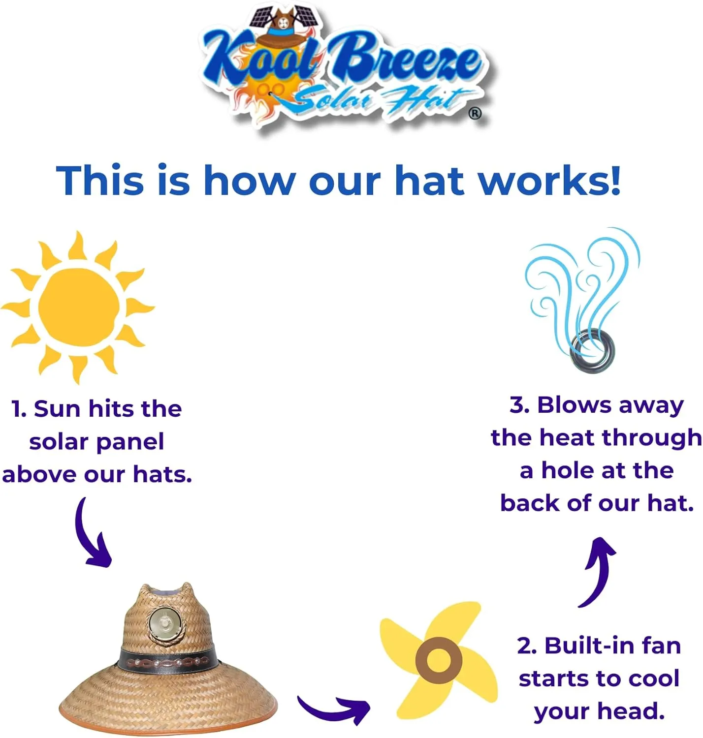 mens Straw Hat