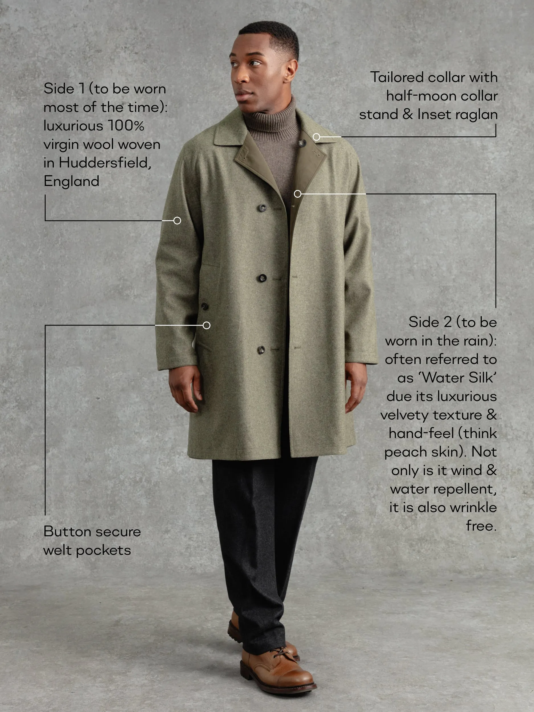 The Reversible Drizzle Mac - Willow/Olive