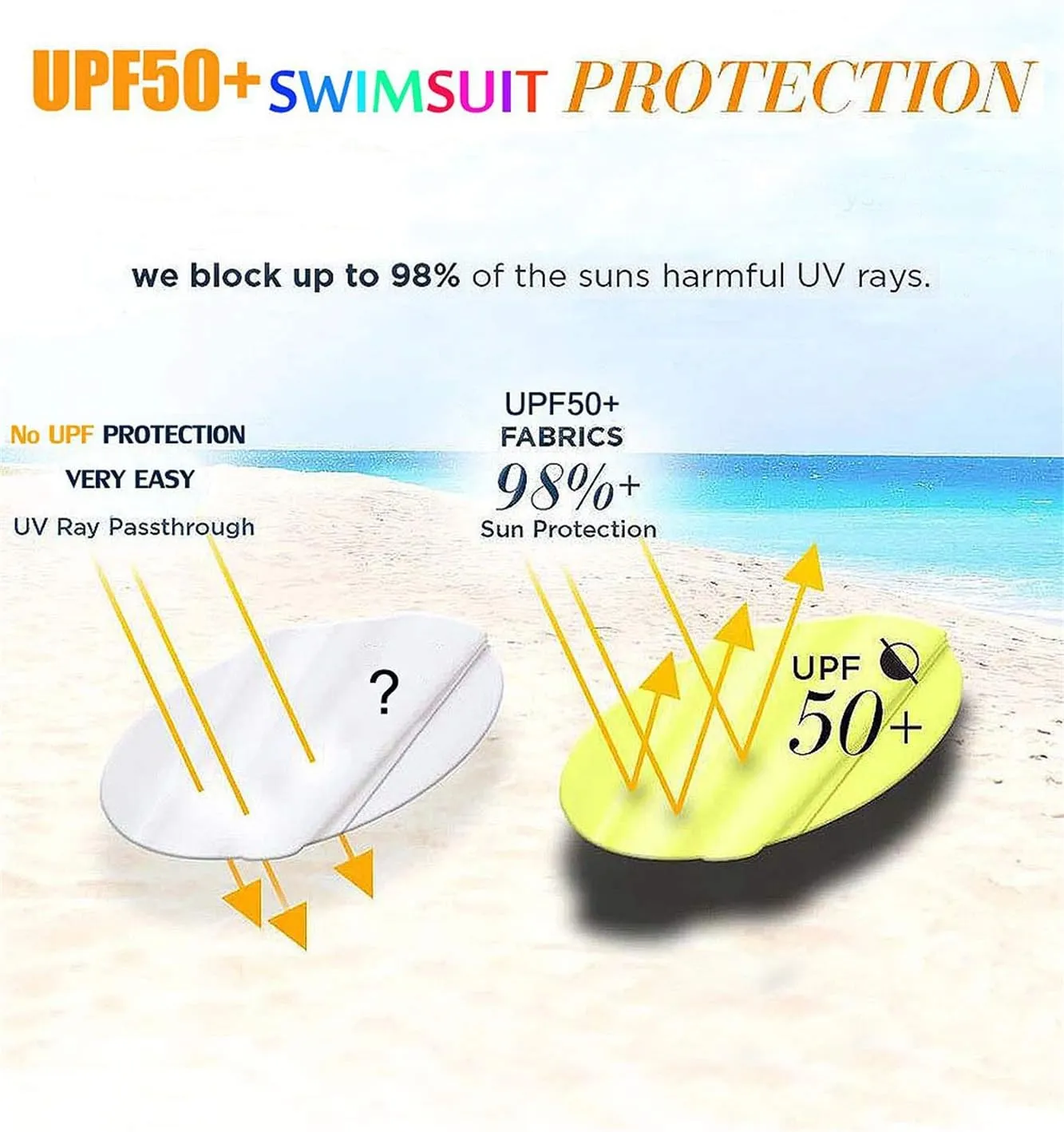 weVSwe Baby Girl Toddler Rash Guard Swimsuit Sun Protection Beachwear Zipper Bathing Suit 0-3 Years